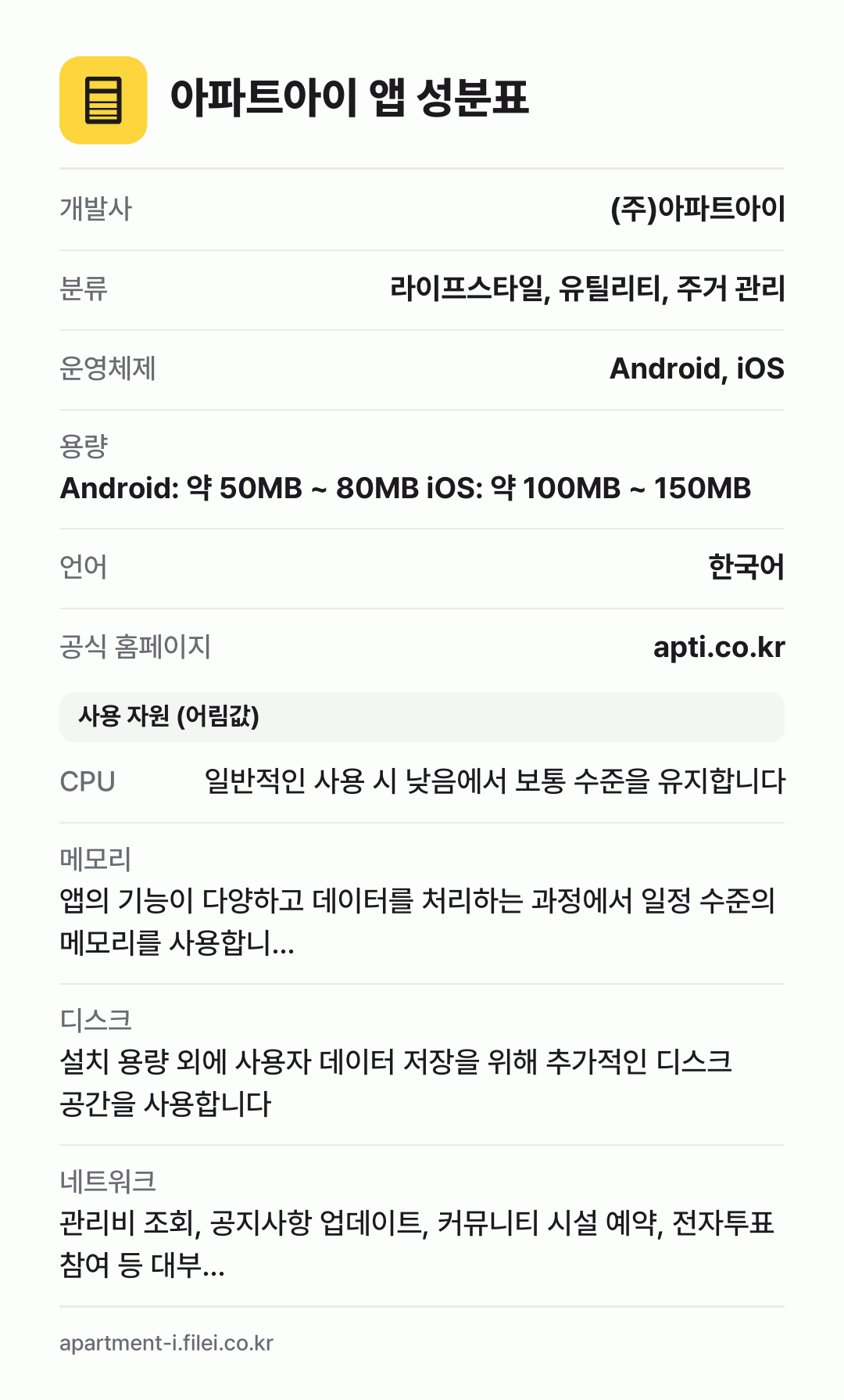 아파트아이 앱 성분표: 개발사 (주)아파트아이, 분류 라이프스타일, 유틸리티, 주거 관리, 운영체제 Android, iOS, 용량 Android: 약 50MB ~ 80MB iOS: 약 100MB ~ 150MB, 언어 한국어