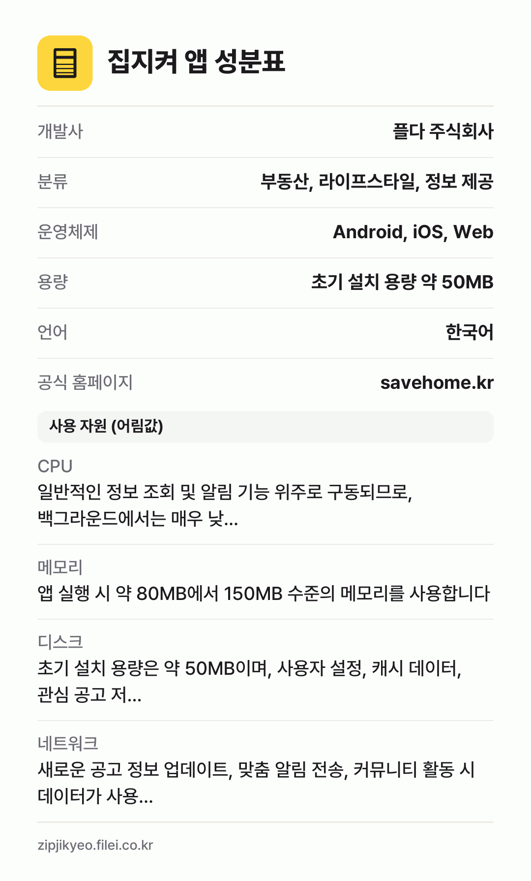 집지켜 앱 성분표: 개발사 플다 주식회사, 분류 부동산, 라이프스타일, 정보 제공, 운영체제 Android, iOS, Web, 용량 초기 설치 용량 약 50MB, 언어 한국어