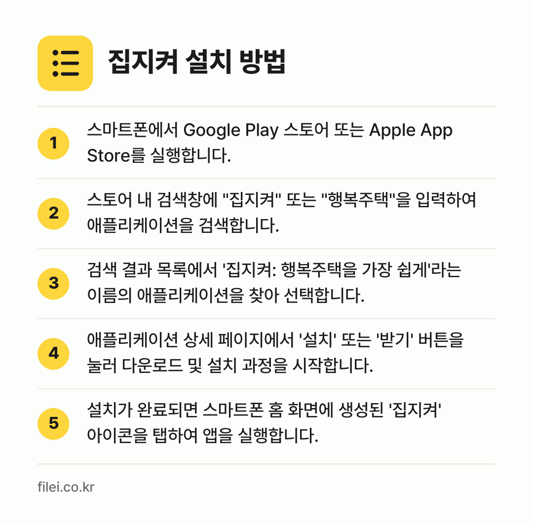 집지켜 설치 방법: 스마트폰에서 Google Play 스토어… → 스토어 내 검색창에 "집지켜" 또는 "행복… → 검색 결과 목록에서 '집지켜: 행복주택을… → 애플리케이션 상세 페이지에서 '설치' 또는… → 설치가 완료되면 스마트폰 홈 화면에 생성된…