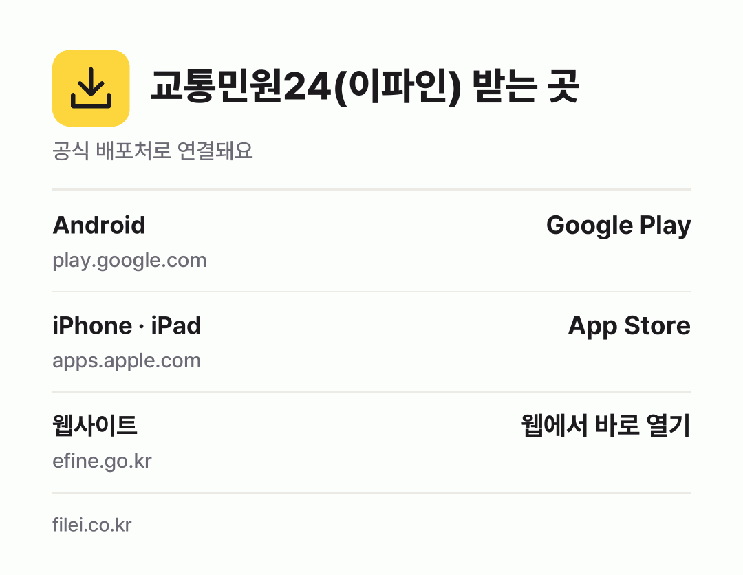 교통민원24(이파인) 받는 곳: Android, iPhone · iPad, 웹사이트