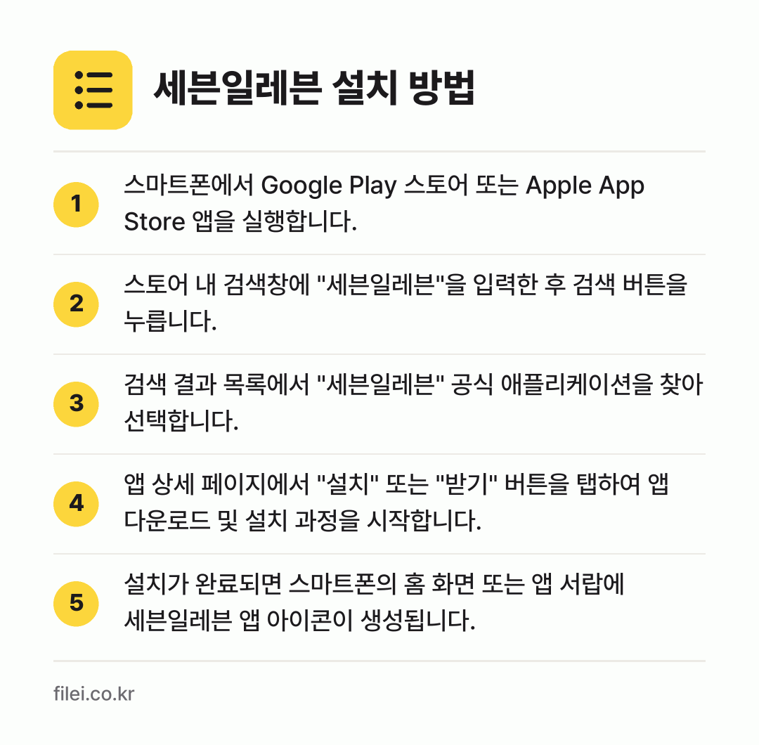 세븐일레븐 설치 방법: 스마트폰에서 Google Play 스토어… → 스토어 내 검색창에 "세븐일레븐"을 입력한… → 검색 결과 목록에서 "세븐일레븐" 공식 애… → 앱 상세 페이지에서 "설치" 또는 "받기"… → 설치가 완료되면 스마트폰의 홈 화면 또는…