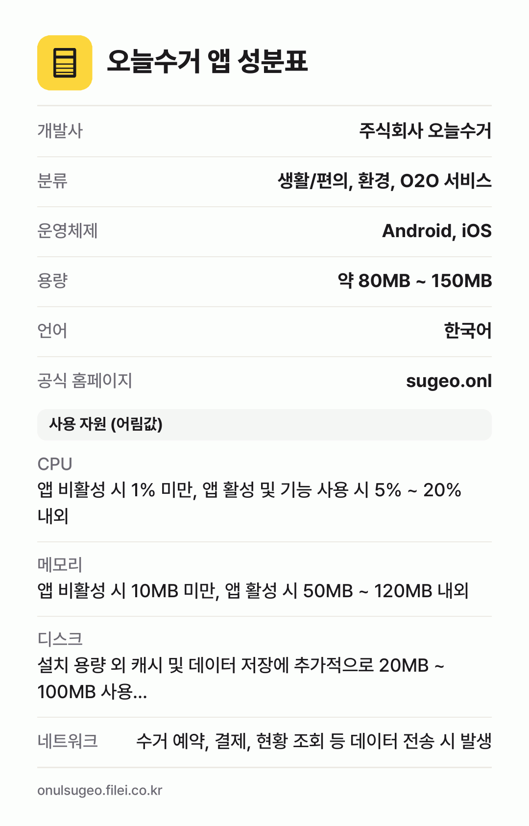 오늘수거 앱 성분표: 개발사 주식회사 오늘수거, 분류 생활/편의, 환경, O2O 서비스, 운영체제 Android, iOS, 용량 약 80MB ~ 150MB, 언어 한국어