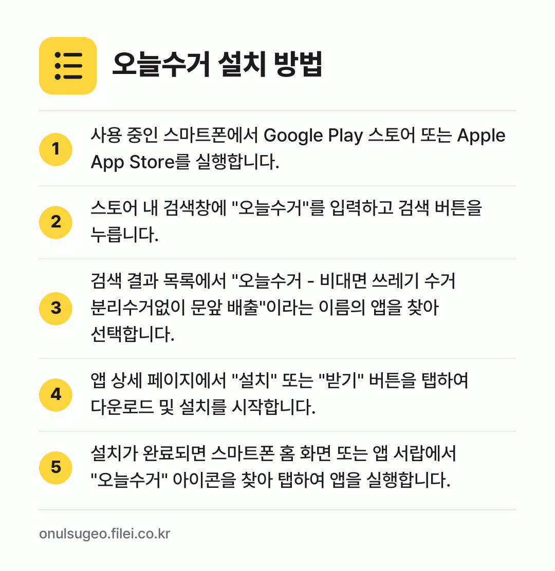 오늘수거 설치 방법: 사용 중인 스마트폰에서 Google Pla… → 스토어 내 검색창에 "오늘수거"를 입력하고… → 검색 결과 목록에서 "오늘수거 - 비대면… → 앱 상세 페이지에서 "설치" 또는 "받기"… → 설치가 완료되면 스마트폰 홈 화면 또는 앱…