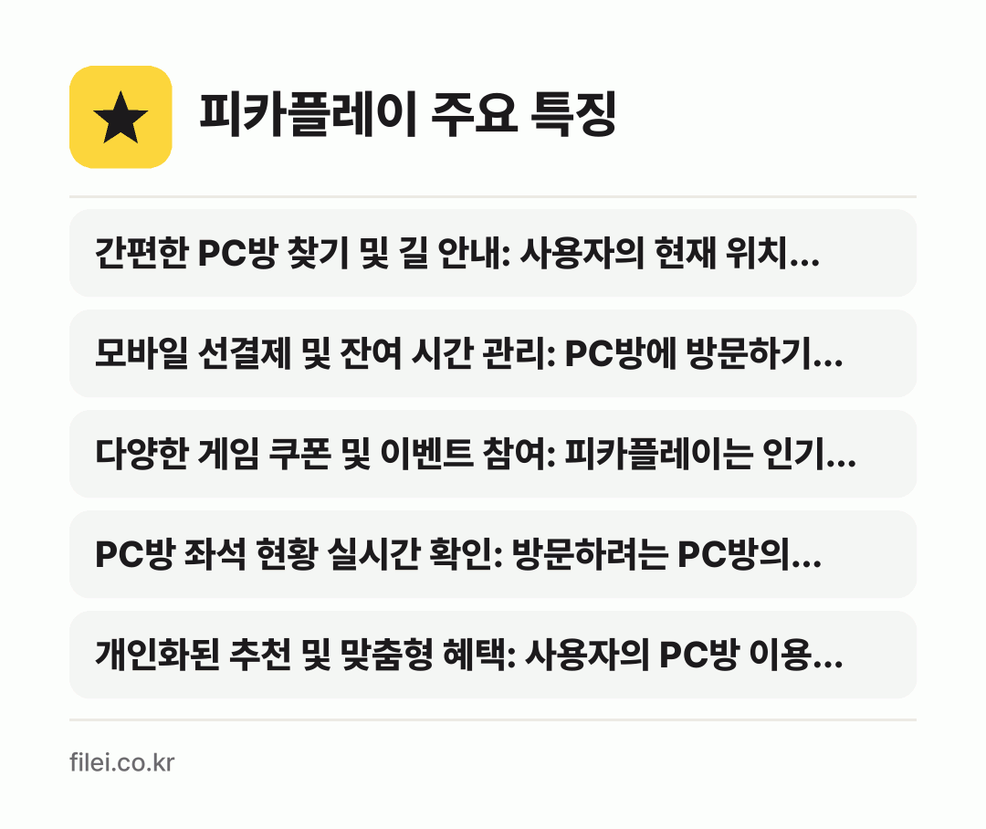 피카플레이 주요 특징: 간편한 PC방 찾기 및 길 안내: 사용자의 현재 위치…, 모바일 선결제 및 잔여 시간 관리: PC방에 방문하기…, 다양한 게임 쿠폰 및 이벤트 참여: 피카플레이는 인기…, PC방 좌석 현황 실시간 확인: 방문하려는 PC방의…, 개인화된 추천 및 맞춤형 혜택: 사용자의 PC방 이용…