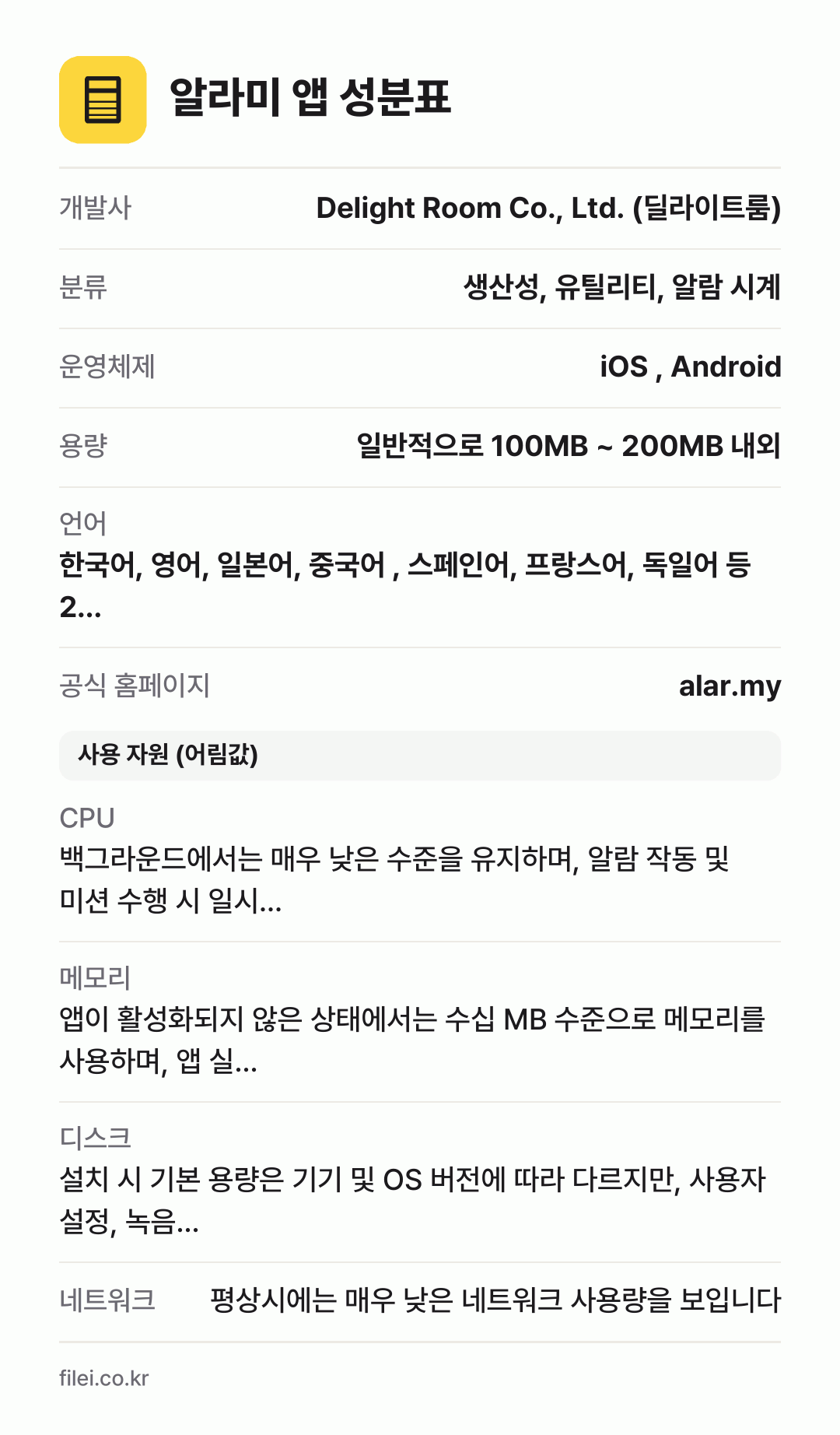 알라미 앱 성분표: 개발사 Delight Room Co., Ltd. (딜라이트룸), 분류 생산성, 유틸리티, 알람 시계, 운영체제 iOS , Android, 용량 일반적으로 100MB ~ 200MB 내외, 언어 한국어, 영어, 일본어, 중국어 , 스페인어, 프랑스어, 독일어 등 2…