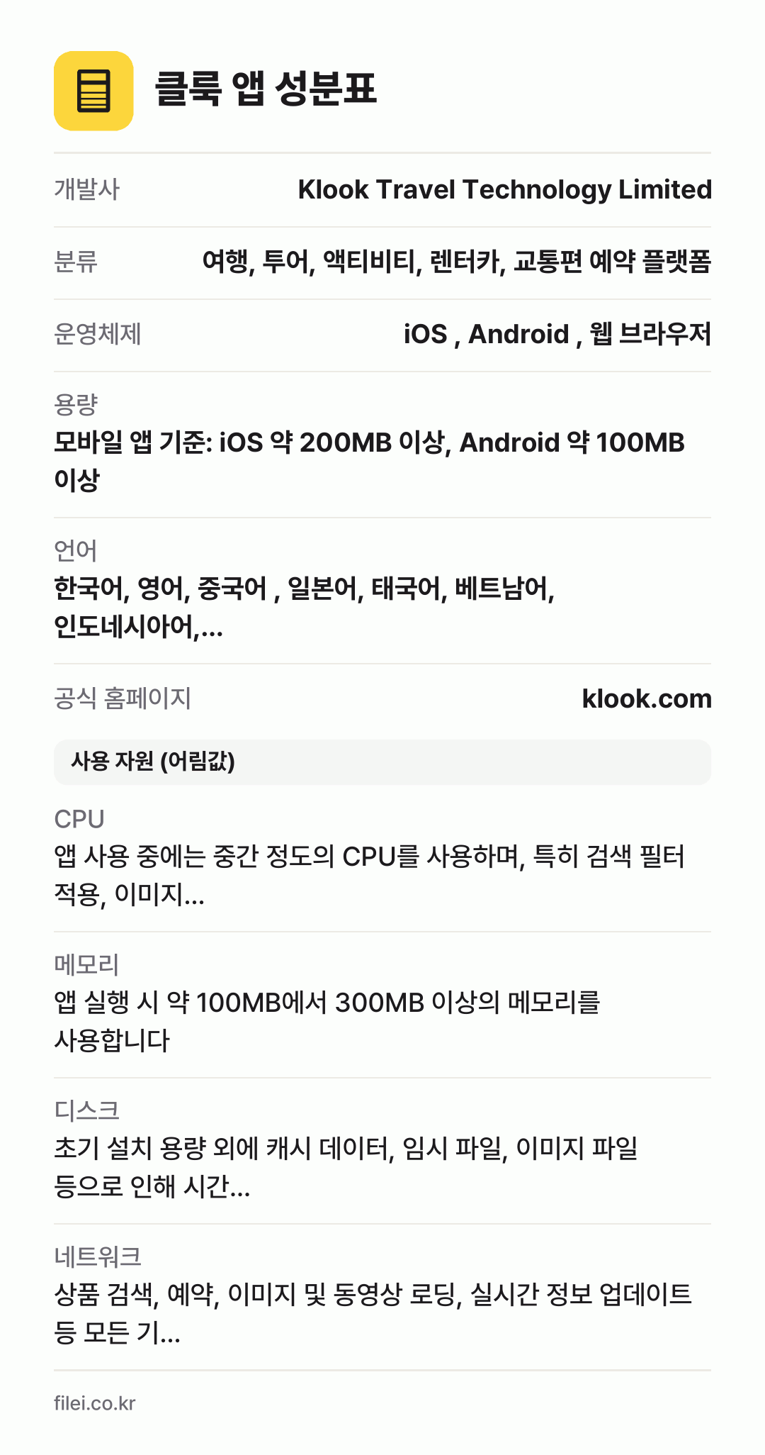 클룩 앱 성분표: 개발사 Klook Travel Technology Limited, 분류 여행, 투어, 액티비티, 렌터카, 교통편 예약 플랫폼, 운영체제 iOS , Android , 웹 브라우저, 용량 모바일 앱 기준: iOS 약 200MB 이상, Android 약 100MB 이상, 언어 한국어, 영어, 중국어 , 일본어, 태국어, 베트남어, 인도네시아어,