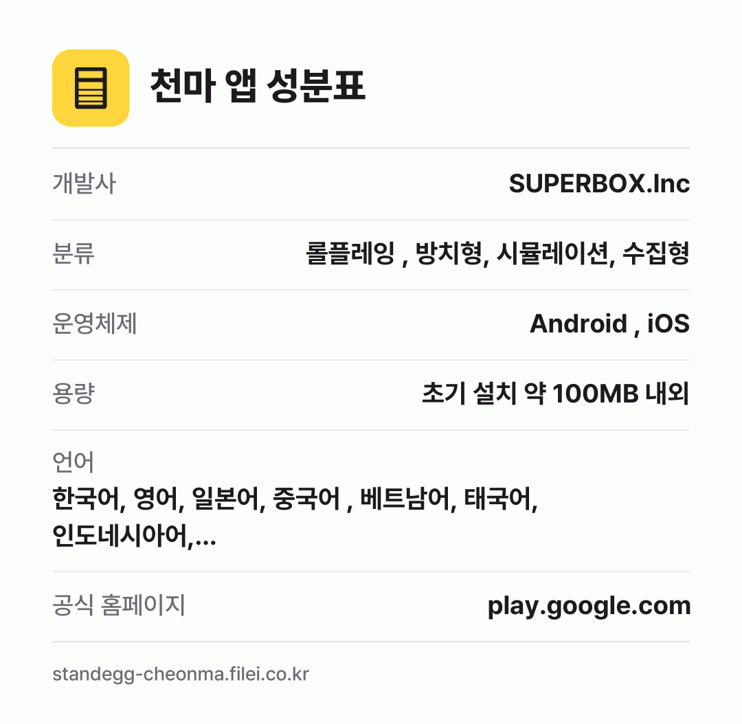천마 앱 성분표: 개발사 SUPERBOX.Inc, 분류 롤플레잉 , 방치형, 시뮬레이션, 수집형, 운영체제 Android , iOS, 용량 초기 설치 약 100MB 내외, 언어 한국어, 영어, 일본어, 중국어 , 베트남어, 태국어, 인도네시아어,…