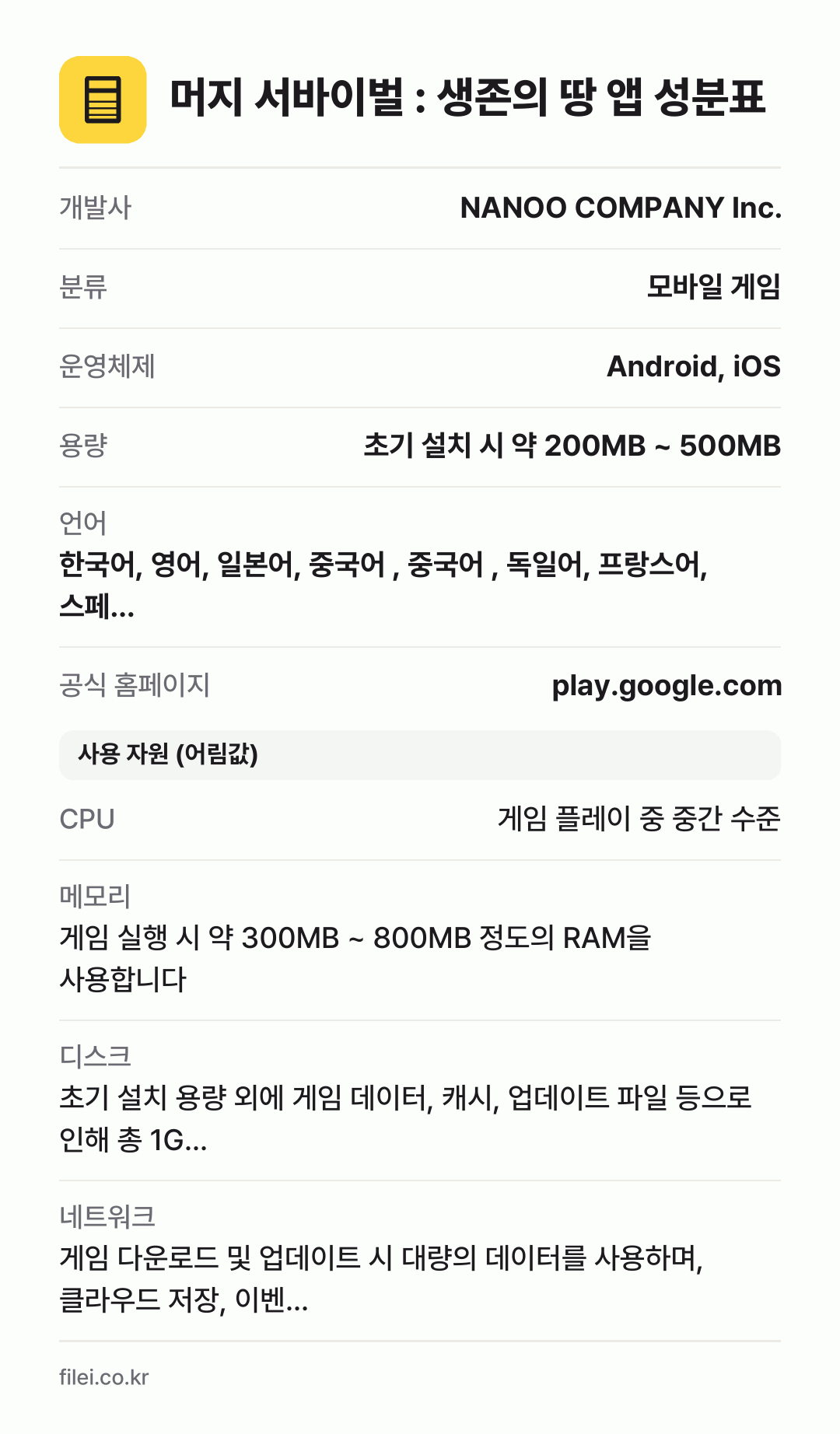 머지 서바이벌 : 생존의 땅 앱 성분표: 개발사 NANOO COMPANY Inc., 분류 모바일 게임, 운영체제 Android, iOS, 용량 초기 설치 시 약 200MB ~ 500MB, 언어 한국어, 영어, 일본어, 중국어 , 중국어 , 독일어, 프랑스어, 스페…