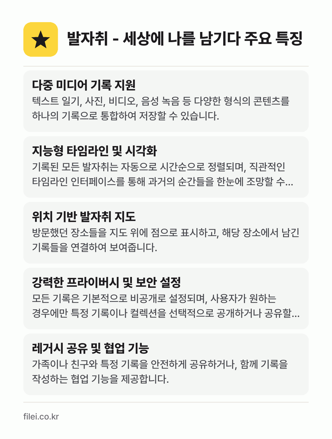 발자취 - 세상에 나를 남기다 주요 특징: 다중 미디어 기록 지원, 지능형 타임라인 및 시각화, 위치 기반 발자취 지도, 강력한 프라이버시 및 보안 설정, 레거시 공유 및 협업 기능