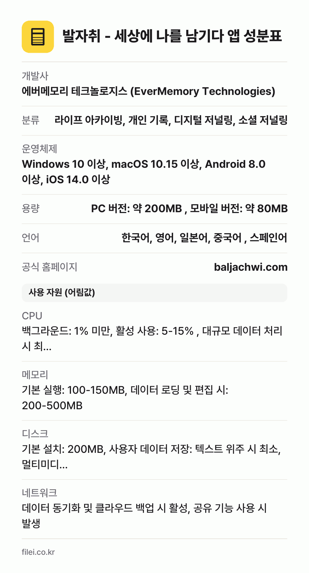 발자취 - 세상에 나를 남기다 앱 성분표: 개발사 에버메모리 테크놀로지스 (EverMemory Technologies), 분류 라이프 아카이빙, 개인 기록, 디지털 저널링, 소셜 저널링, 운영체제 Windows 10 이상, macOS 10.15 이상, Android 8.0 이상, iOS 14.0 이상, 용량 PC 버전: 약 200MB , 모바일 버전: 약