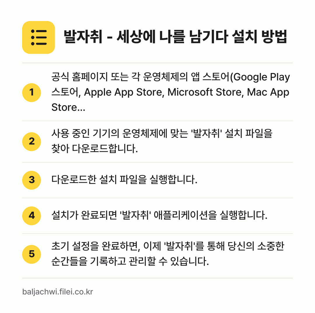 발자취 - 세상에 나를 남기다 설치 방법: 공식 홈페이지 또는 각 운영체제의 앱 스토… → 사용 중인 기기의 운영체제에 맞는 '발자취… → 다운로드한 설치 파일을 실행합니다. → 설치가 완료되면 '발자취' 애플리케이션을… → 초기 설정을 완료하면, 이제 '발자취'를…