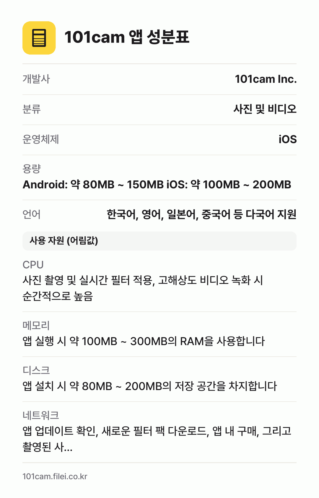 101cam 앱 성분표: 개발사 101cam Inc., 분류 사진 및 비디오, 운영체제 iOS, 용량 Android: 약 80MB ~ 150MB iOS: 약 100MB ~ 200MB, 언어 한국어, 영어, 일본어, 중국어 등 다국어 지원