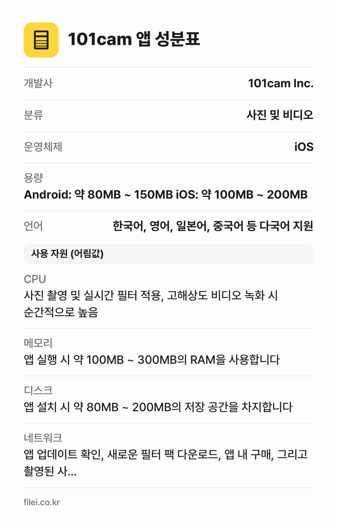 101cam 앱 성분표: 개발사 101cam Inc., 분류 사진 및 비디오, 운영체제 iOS, 용량 Android: 약 80MB ~ 150MB iOS: 약 100MB ~ 200MB, 언어 한국어, 영어, 일본어, 중국어 등 다국어 지원