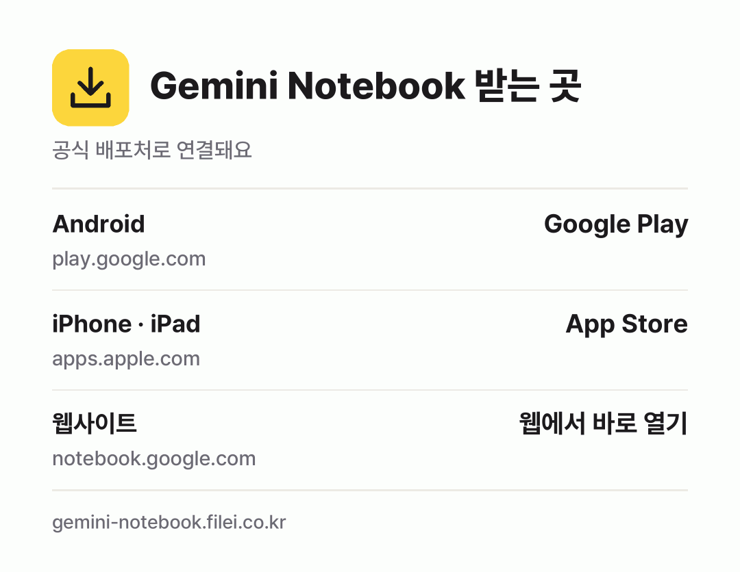 Gemini Notebook 받는 곳: Android, iPhone · iPad, 웹사이트