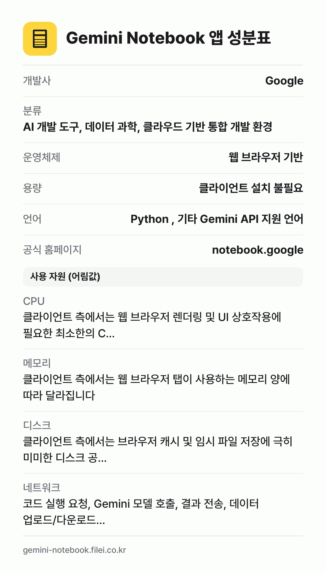 Gemini Notebook 앱 성분표: 개발사 Google, 분류 AI 개발 도구, 데이터 과학, 클라우드 기반 통합 개발 환경, 운영체제 웹 브라우저 기반, 용량 클라이언트 설치 불필요, 언어 Python , 기타 Gemini API 지원 언어