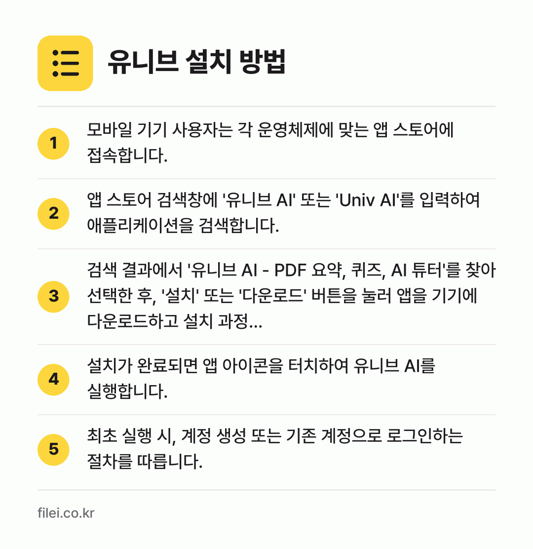 유니브 설치 방법: 모바일 기기 사용자는 각 운영체제에 맞는… → 앱 스토어 검색창에 '유니브 AI' 또는… → 검색 결과에서 '유니브 AI - PDF 요… → 설치가 완료되면 앱 아이콘을 터치하여 유니… → 최초 실행 시, 계정 생성 또는 기존 계정…