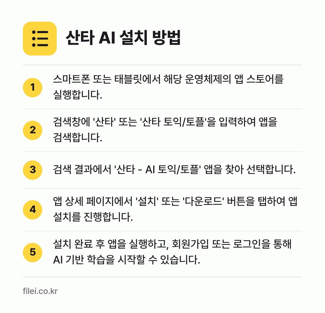 산타 AI 설치 방법: 스마트폰 또는 태블릿에서 해당 운영체제의… → 검색창에 '산타' 또는 '산타 토익/토플'… → 검색 결과에서 '산타 - AI 토익/토플'… → 앱 상세 페이지에서 '설치' 또는 '다운로… → 설치 완료 후 앱을 실행하고, 회원가입 또…