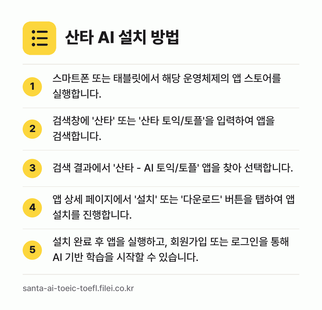 산타 AI 설치 방법: 스마트폰 또는 태블릿에서 해당 운영체제의… → 검색창에 '산타' 또는 '산타 토익/토플'… → 검색 결과에서 '산타 - AI 토익/토플'… → 앱 상세 페이지에서 '설치' 또는 '다운로… → 설치 완료 후 앱을 실행하고, 회원가입 또…