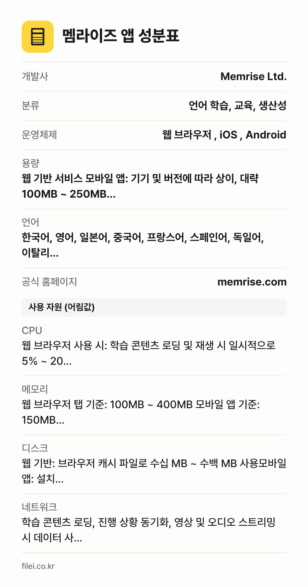 멤라이즈 앱 성분표: 개발사 Memrise Ltd., 분류 언어 학습, 교육, 생산성, 운영체제 웹 브라우저 , iOS , Android, 용량 웹 기반 서비스 모바일 앱: 기기 및 버전에 따라 상이, 대략 100MB ~ 250MB…, 언어 한국어, 영어, 일본어, 중국어, 프랑스어, 스페인어, 독일어, 이탈리…