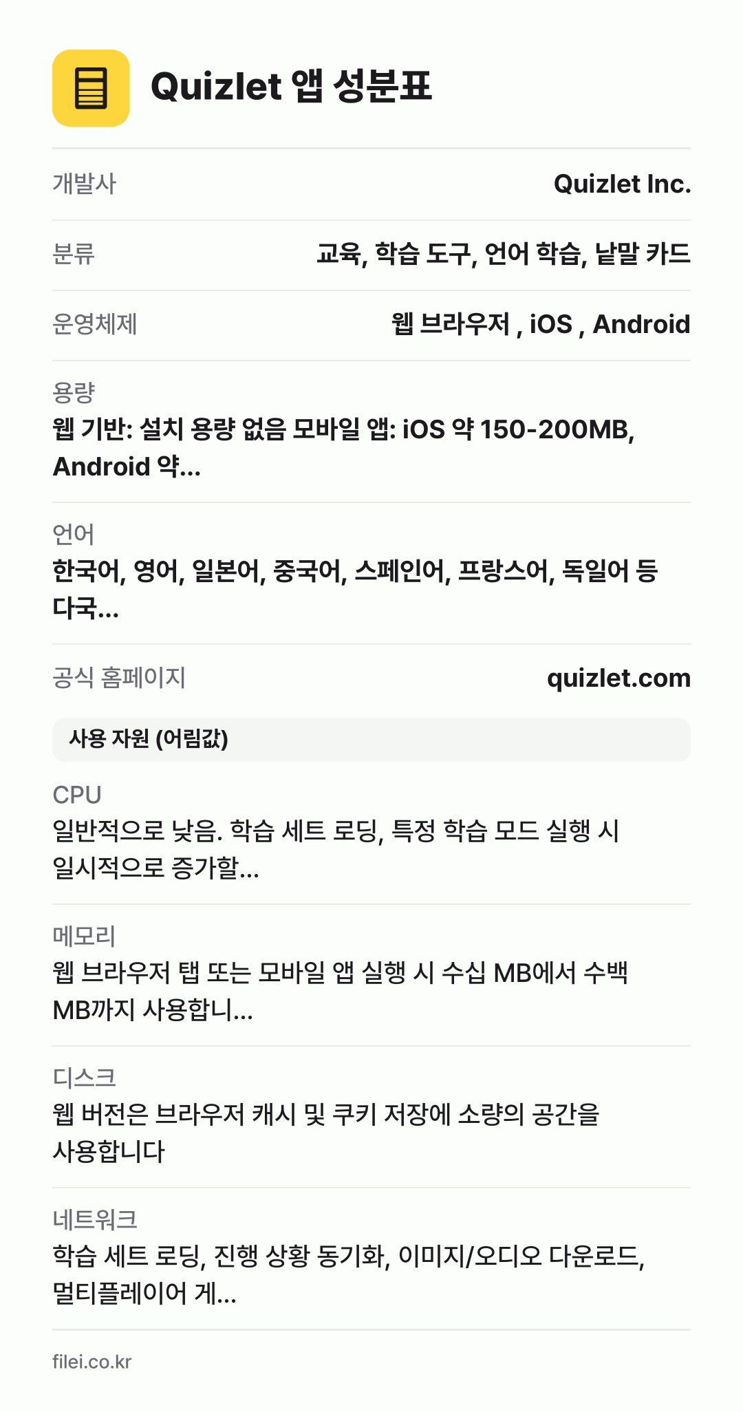 Quizlet 앱 성분표: 개발사 Quizlet Inc., 분류 교육, 학습 도구, 언어 학습, 낱말 카드, 운영체제 웹 브라우저 , iOS , Android, 용량 웹 기반: 설치 용량 없음 모바일 앱: iOS 약 150-200MB, Android 약…, 언어 한국어, 영어, 일본어, 중국어, 스페인어, 프랑스어, 독일어 등 다국…