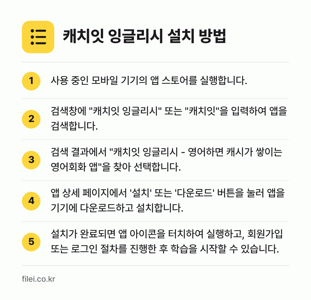 캐치잇 잉글리시 설치 방법: 사용 중인 모바일 기기의 앱 스토어를 실행… → 검색창에 "캐치잇 잉글리시" 또는 "캐치잇… → 검색 결과에서 "캐치잇 잉글리시 - 영어하… → 앱 상세 페이지에서 '설치' 또는 '다운로… → 설치가 완료되면 앱 아이콘을 터치하여 실행…