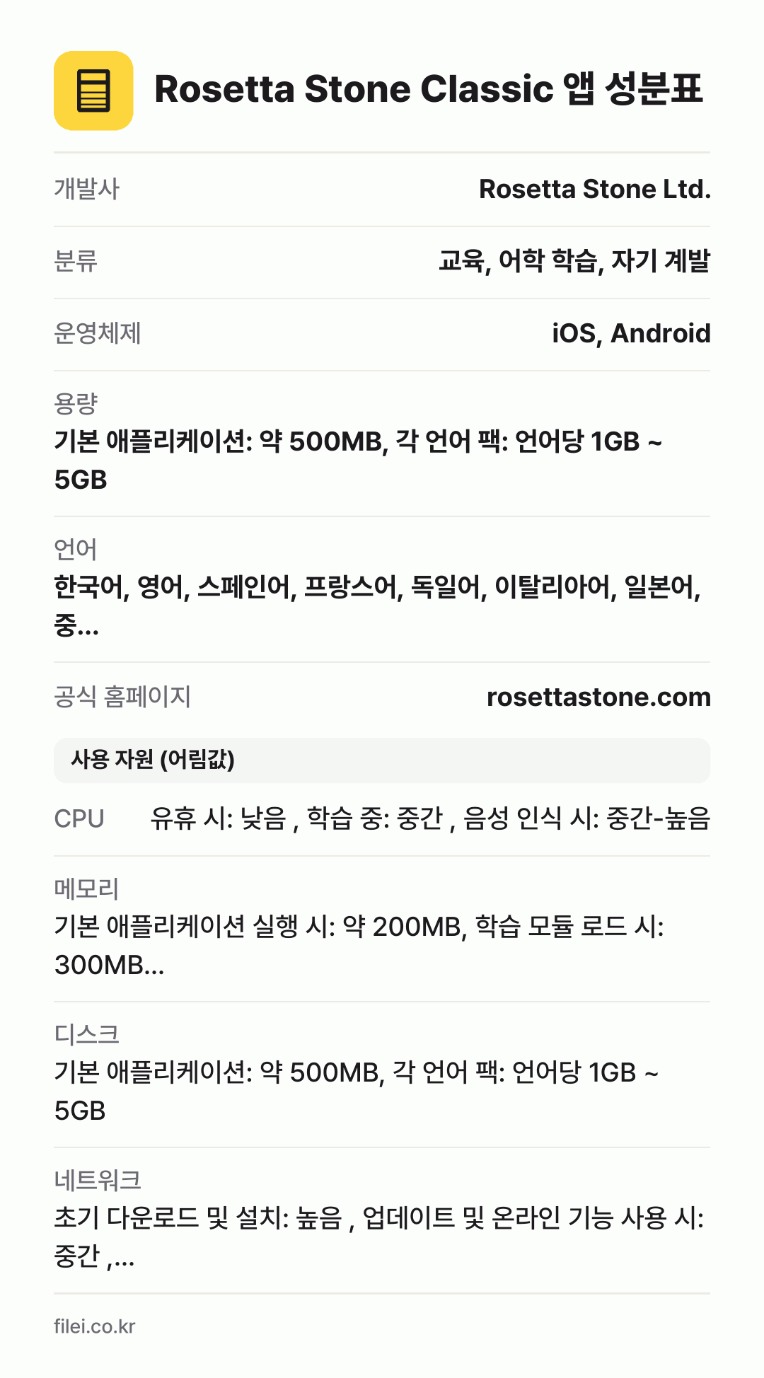Rosetta Stone Classic 앱 성분표: 개발사 Rosetta Stone Ltd., 분류 교육, 어학 학습, 자기 계발, 운영체제 iOS, Android, 용량 기본 애플리케이션: 약 500MB, 각 언어 팩: 언어당 1GB ~ 5GB, 언어 한국어, 영어, 스페인어, 프랑스어, 독일어, 이탈리아어, 일본어, 중…