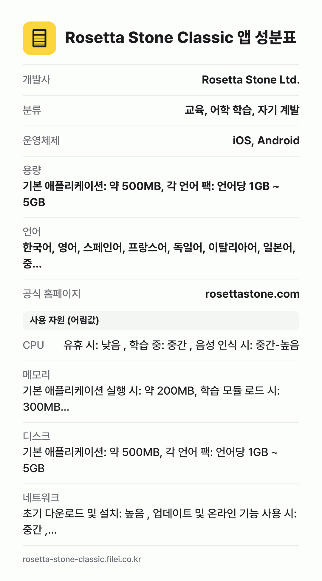 Rosetta Stone Classic 앱 성분표: 개발사 Rosetta Stone Ltd., 분류 교육, 어학 학습, 자기 계발, 운영체제 iOS, Android, 용량 기본 애플리케이션: 약 500MB, 각 언어 팩: 언어당 1GB ~ 5GB, 언어 한국어, 영어, 스페인어, 프랑스어, 독일어, 이탈리아어, 일본어, 중…