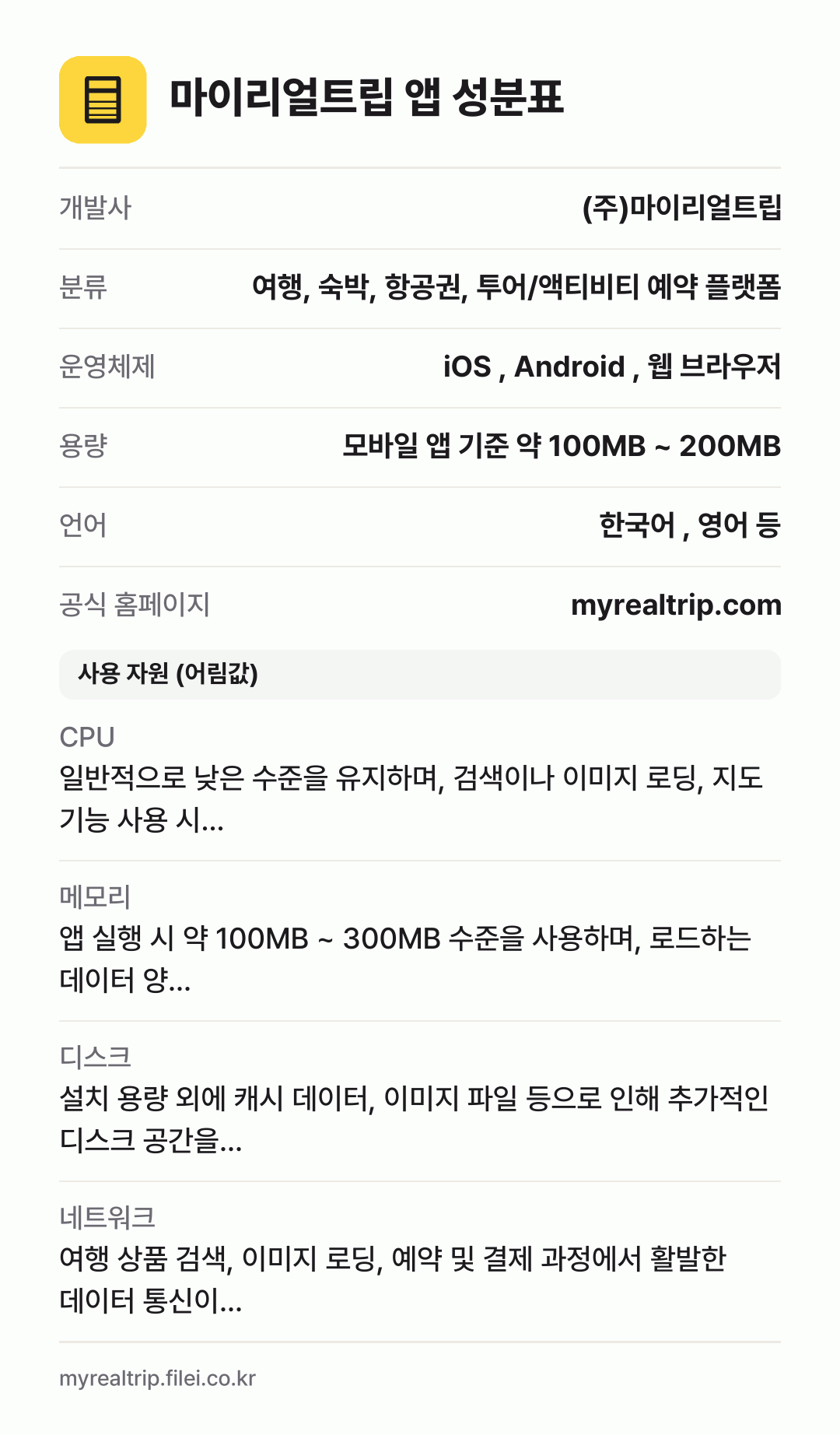 마이리얼트립 앱 성분표: 개발사 (주)마이리얼트립, 분류 여행, 숙박, 항공권, 투어/액티비티 예약 플랫폼, 운영체제 iOS , Android , 웹 브라우저, 용량 모바일 앱 기준 약 100MB ~ 200MB, 언어 한국어 , 영어 등