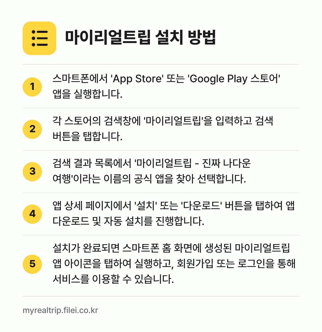 마이리얼트립 설치 방법: 스마트폰에서 'App Store' 또는 '… → 각 스토어의 검색창에 '마이리얼트립'을 입… → 검색 결과 목록에서 '마이리얼트립 - 진짜… → 앱 상세 페이지에서 '설치' 또는 '다운로… → 설치가 완료되면 스마트폰 홈 화면에 생성된…