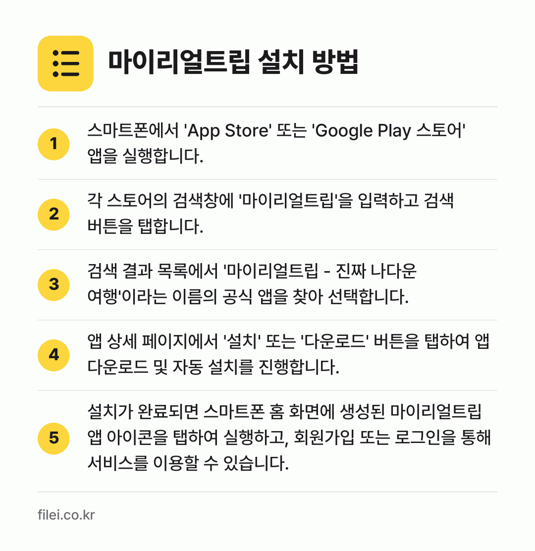 마이리얼트립 설치 방법: 스마트폰에서 'App Store' 또는 '… → 각 스토어의 검색창에 '마이리얼트립'을 입… → 검색 결과 목록에서 '마이리얼트립 - 진짜… → 앱 상세 페이지에서 '설치' 또는 '다운로… → 설치가 완료되면 스마트폰 홈 화면에 생성된…