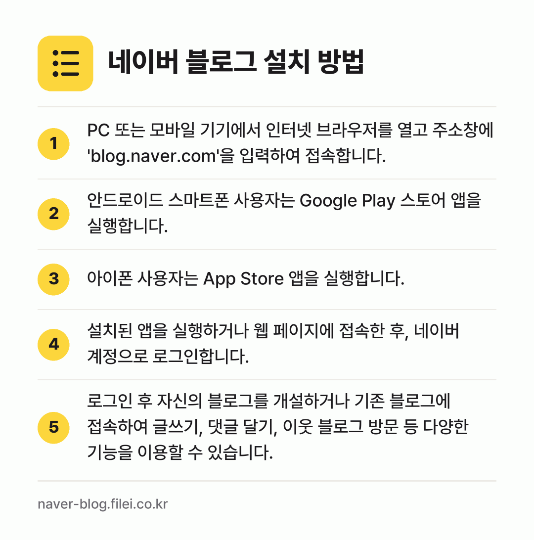 네이버 블로그 설치 방법: PC 또는 모바일 기기에서 인터넷 브라우저… → 안드로이드 스마트폰 사용자는 Google… → 아이폰 사용자는 App Store 앱을 실… → 설치된 앱을 실행하거나 웹 페이지에 접속한… → 로그인 후 자신의 블로그를 개설하거나 기존…