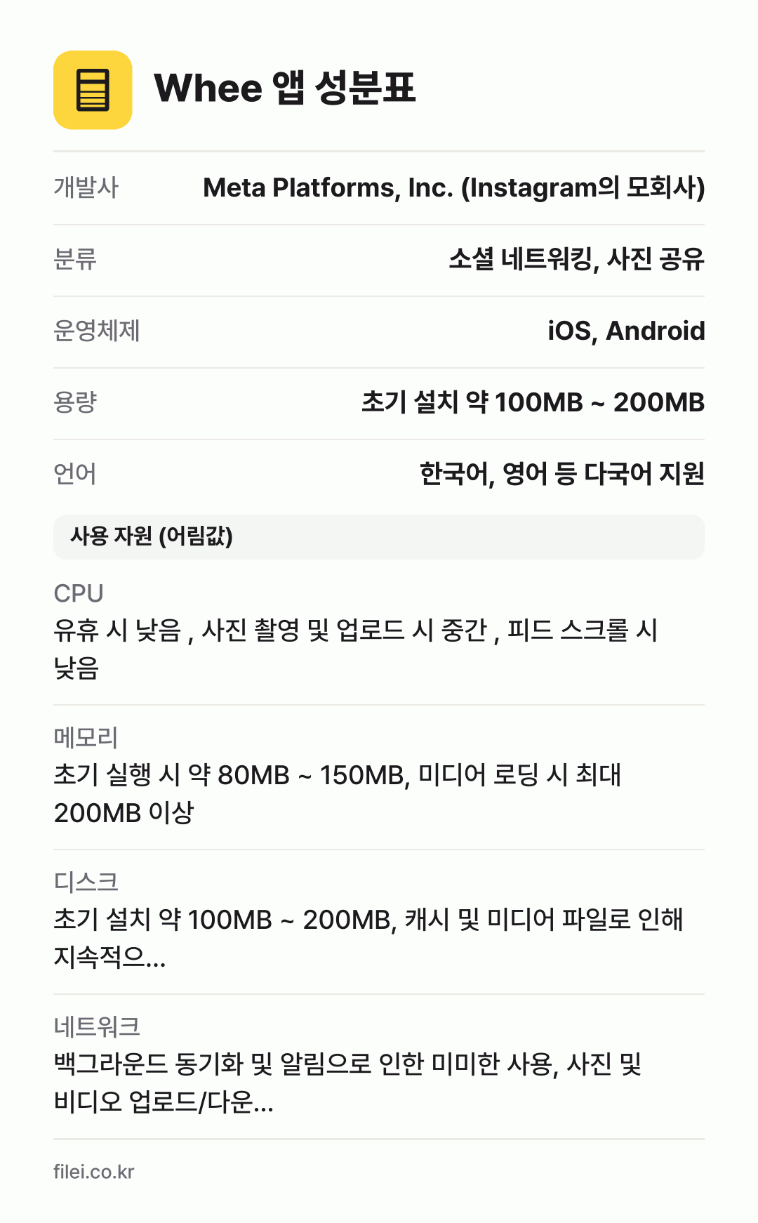 Whee 앱 성분표: 개발사 Meta Platforms, Inc. (Instagram의 모회사), 분류 소셜 네트워킹, 사진 공유, 운영체제 iOS, Android, 용량 초기 설치 약 100MB ~ 200MB, 언어 한국어, 영어 등 다국어 지원