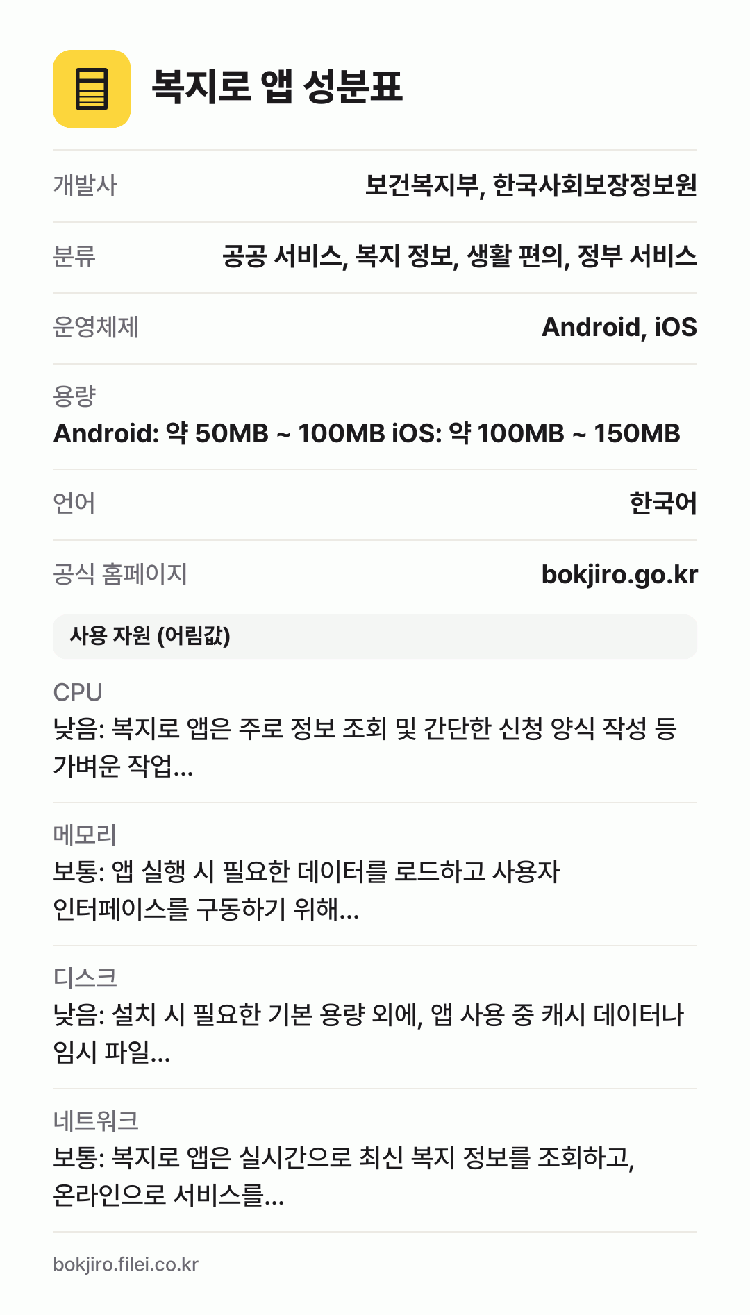 복지로 앱 성분표: 개발사 보건복지부, 한국사회보장정보원, 분류 공공 서비스, 복지 정보, 생활 편의, 정부 서비스, 운영체제 Android, iOS, 용량 Android: 약 50MB ~ 100MB iOS: 약 100MB ~ 150MB, 언어 한국어