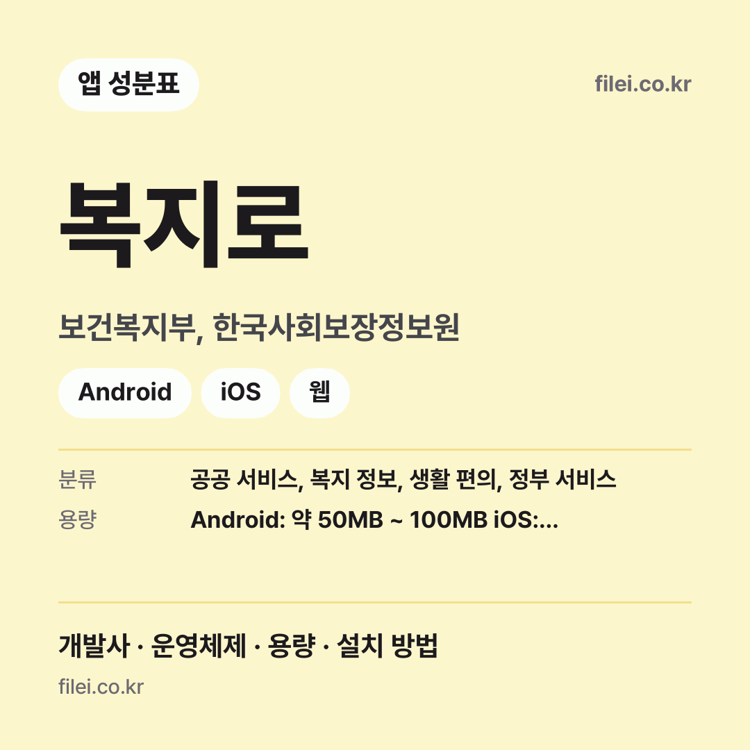복지로 다운로드 · 보건복지부, 한국사회보장정보원 · Android, iOS, 웹