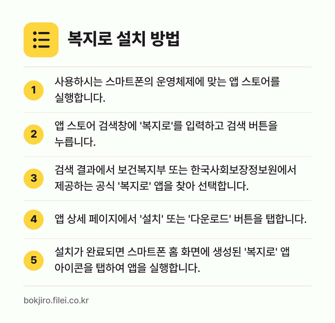 복지로 설치 방법: 사용하시는 스마트폰의 운영체제에 맞는 앱… → 앱 스토어 검색창에 '복지로'를 입력하고… → 검색 결과에서 보건복지부 또는 한국사회보장… → 앱 상세 페이지에서 '설치' 또는 '다운로… → 설치가 완료되면 스마트폰 홈 화면에 생성된…
