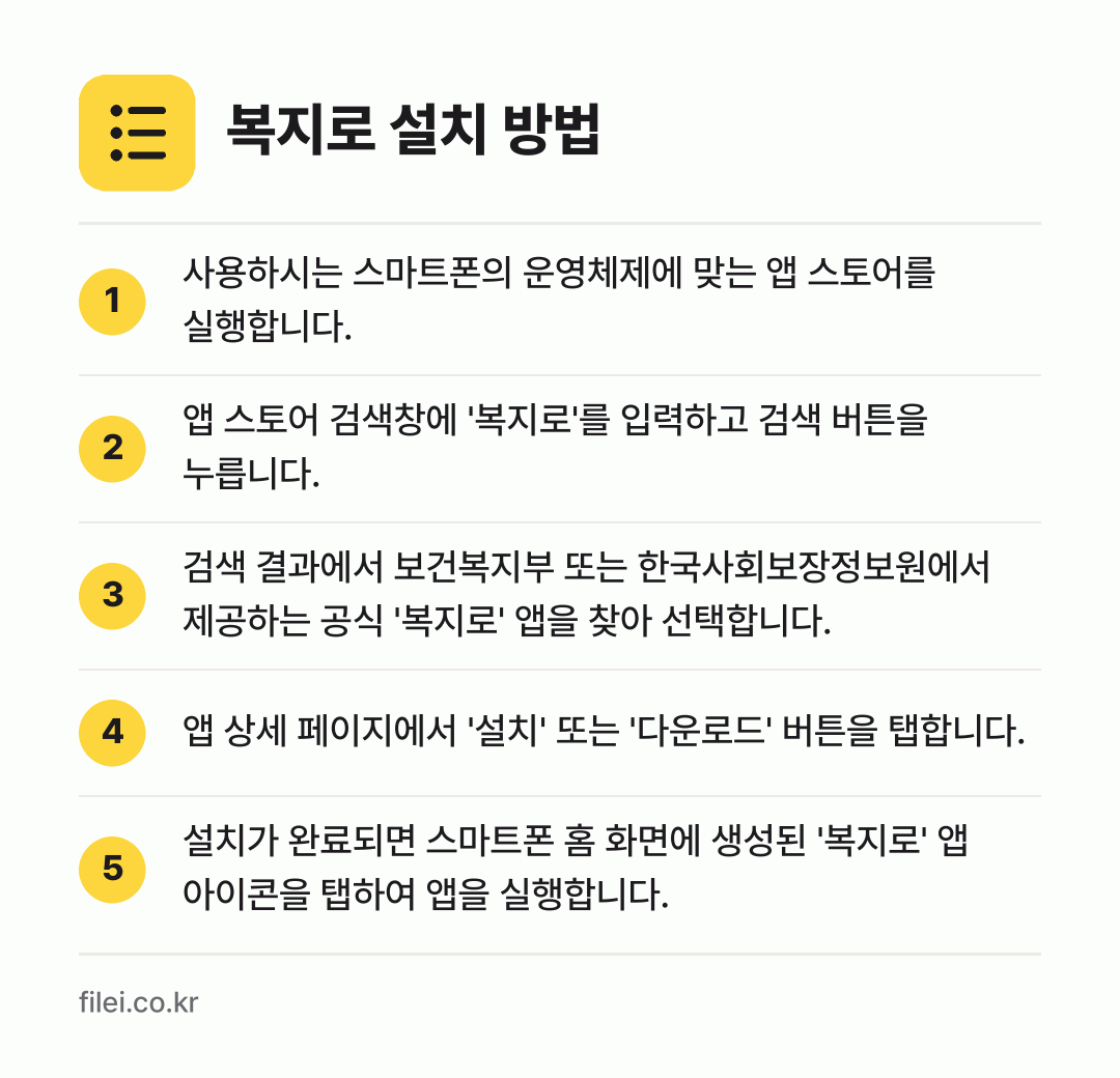 복지로 설치 방법: 사용하시는 스마트폰의 운영체제에 맞는 앱… → 앱 스토어 검색창에 '복지로'를 입력하고… → 검색 결과에서 보건복지부 또는 한국사회보장… → 앱 상세 페이지에서 '설치' 또는 '다운로… → 설치가 완료되면 스마트폰 홈 화면에 생성된…