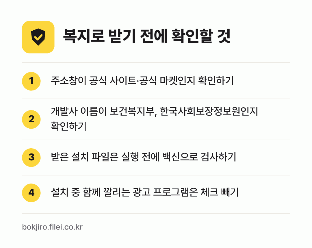 복지로 받기 전에 확인할 것: 주소창이 공식 사이트·공식 마켓인지 확인하기, 개발사 이름이 보건복지부, 한국사회보장정보원인지 확인하기, 받은 설치 파일은 실행 전에 백신으로 검사하기, 설치 중 함께 깔리는 광고 프로그램은 체크 빼기
