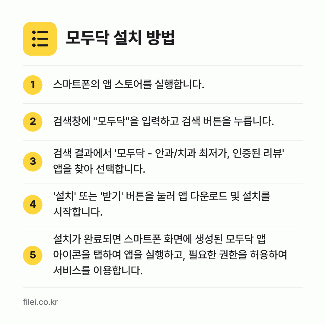 모두닥 설치 방법: 스마트폰의 앱 스토어를 실행합니다. → 검색창에 "모두닥"을 입력하고 검색 버튼을… → 검색 결과에서 '모두닥 - 안과/치과 최저… → '설치' 또는 '받기' 버튼을 눌러 앱 다… → 설치가 완료되면 스마트폰 화면에 생성된 모…