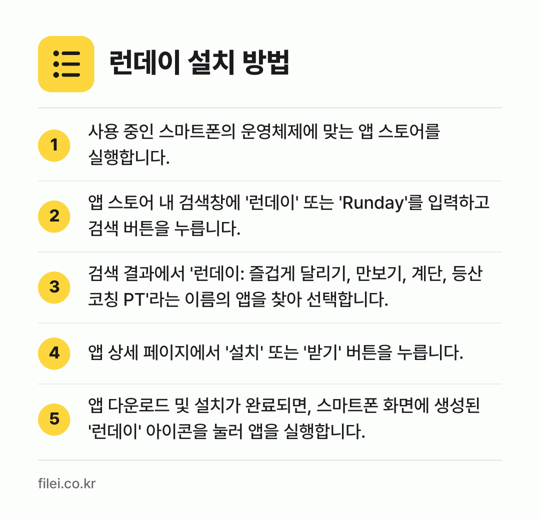 런데이 설치 방법: 사용 중인 스마트폰의 운영체제에 맞는 앱… → 앱 스토어 내 검색창에 '런데이' 또는 '… → 검색 결과에서 '런데이: 즐겁게 달리기,… → 앱 상세 페이지에서 '설치' 또는 '받기'… → 앱 다운로드 및 설치가 완료되면, 스마트폰…