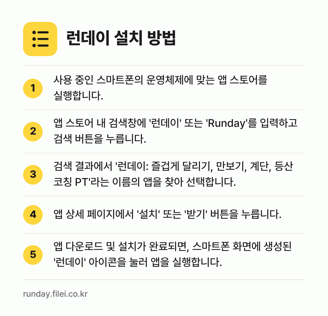 런데이 설치 방법: 사용 중인 스마트폰의 운영체제에 맞는 앱… → 앱 스토어 내 검색창에 '런데이' 또는 '… → 검색 결과에서 '런데이: 즐겁게 달리기,… → 앱 상세 페이지에서 '설치' 또는 '받기'… → 앱 다운로드 및 설치가 완료되면, 스마트폰…