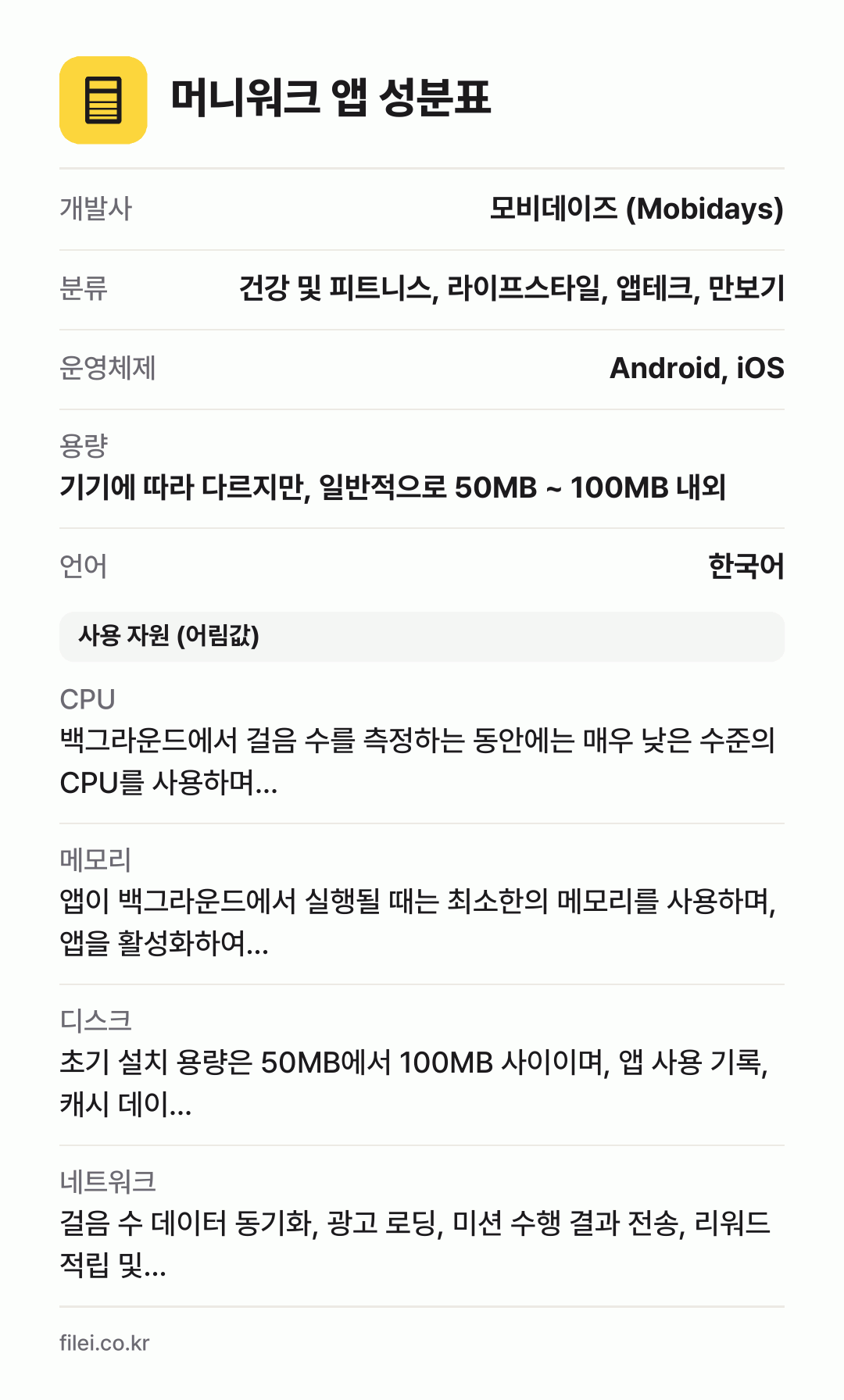 머니워크 앱 성분표: 개발사 모비데이즈 (Mobidays), 분류 건강 및 피트니스, 라이프스타일, 앱테크, 만보기, 운영체제 Android, iOS, 용량 기기에 따라 다르지만, 일반적으로 50MB ~ 100MB 내외, 언어 한국어