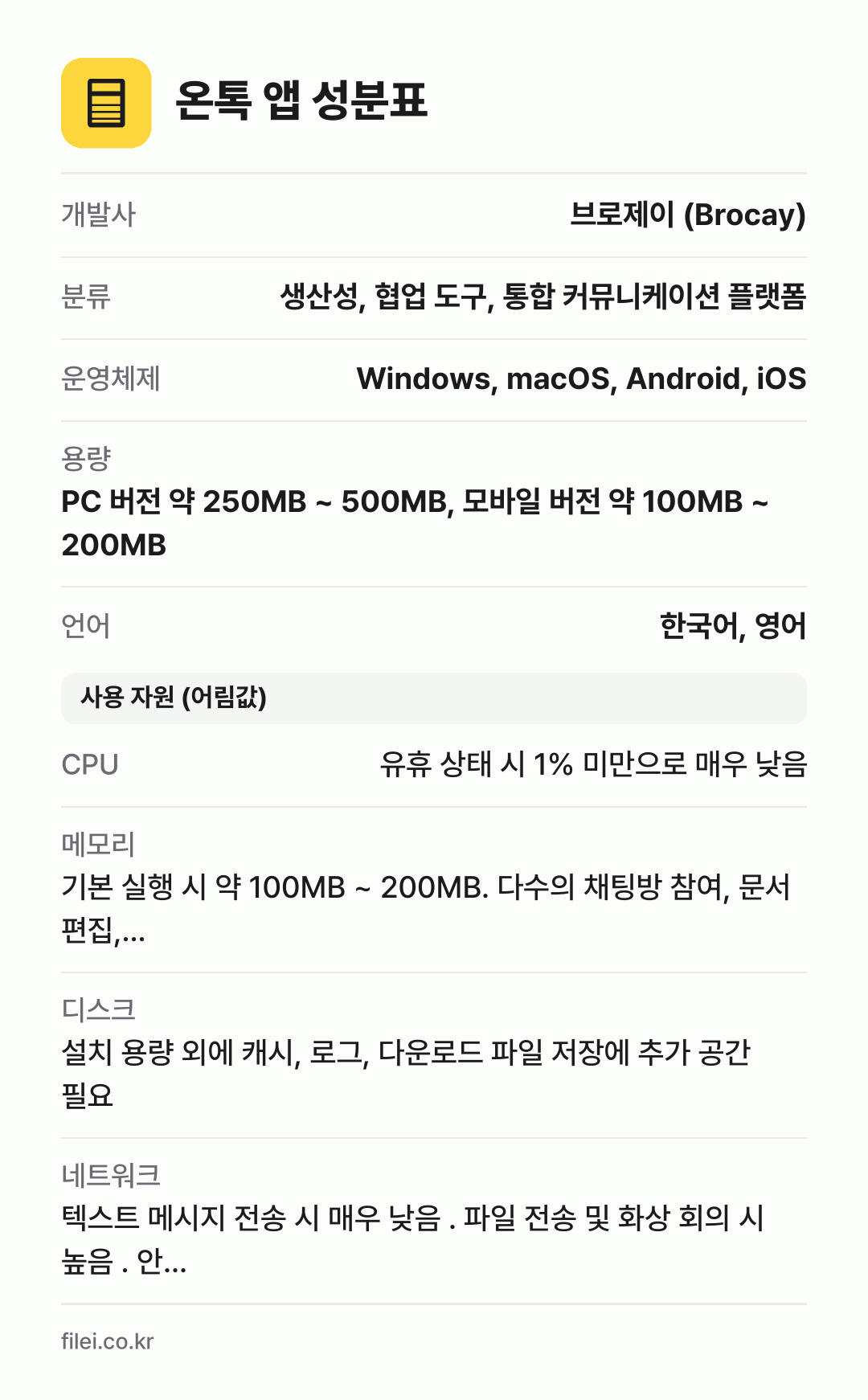 온톡 앱 성분표: 개발사 브로제이 (Brocay), 분류 생산성, 협업 도구, 통합 커뮤니케이션 플랫폼, 운영체제 Windows, macOS, Android, iOS, 용량 PC 버전 약 250MB ~ 500MB, 모바일 버전 약 100MB ~ 200MB, 언어 한국어, 영어