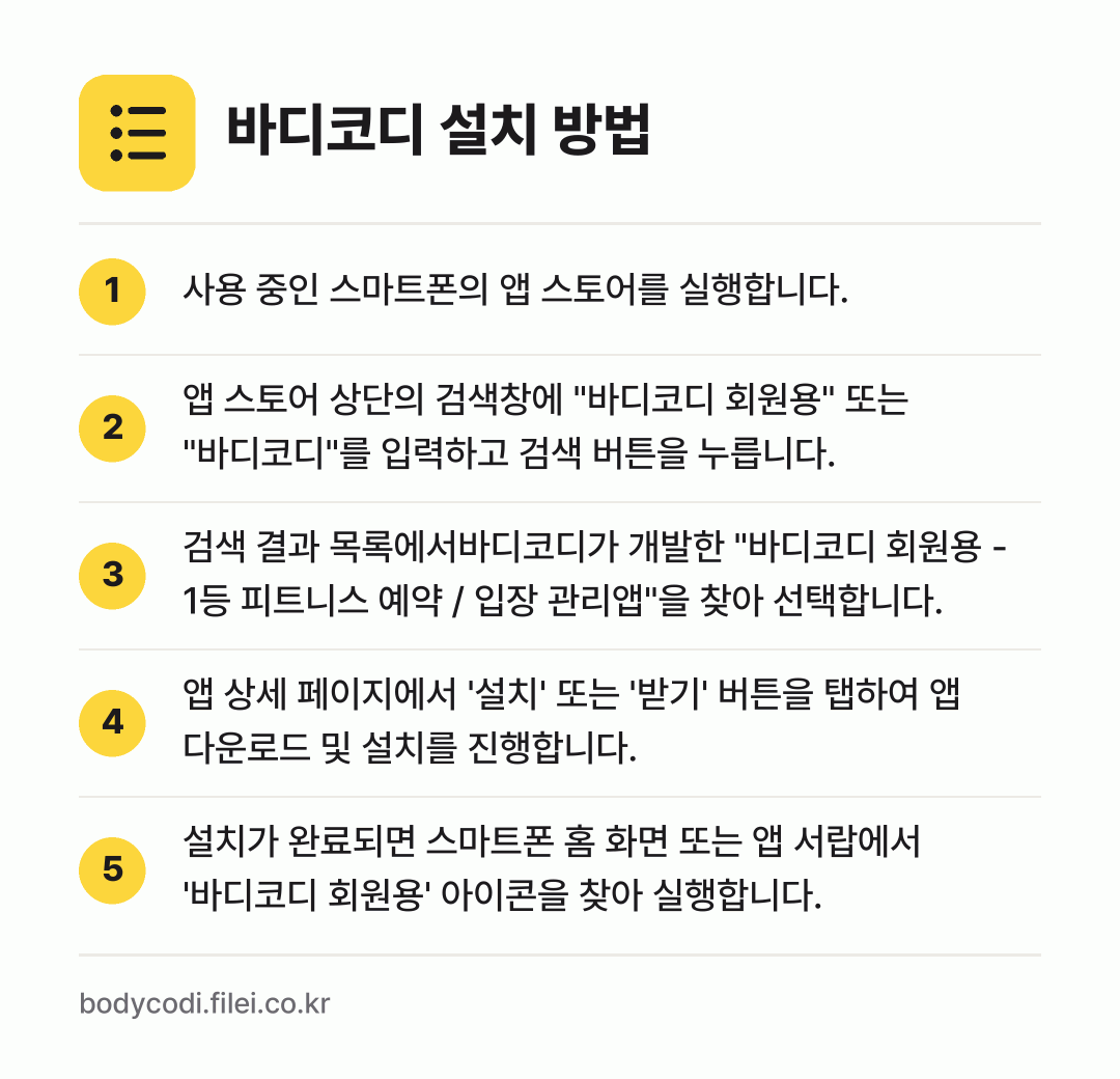 바디코디 설치 방법: 사용 중인 스마트폰의 앱 스토어를 실행합니… → 앱 스토어 상단의 검색창에 "바디코디 회원… → 검색 결과 목록에서바디코디가 개발한 "바디… → 앱 상세 페이지에서 '설치' 또는 '받기'… → 설치가 완료되면 스마트폰 홈 화면 또는 앱…