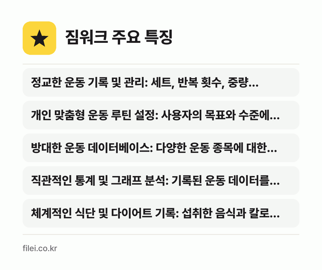 짐워크 주요 특징: 정교한 운동 기록 및 관리: 세트, 반복 횟수, 중량…, 개인 맞춤형 운동 루틴 설정: 사용자의 목표와 수준에…, 방대한 운동 데이터베이스: 다양한 운동 종목에 대한…, 직관적인 통계 및 그래프 분석: 기록된 운동 데이터를…, 체계적인 식단 및 다이어트 기록: 섭취한 음식과 칼로…