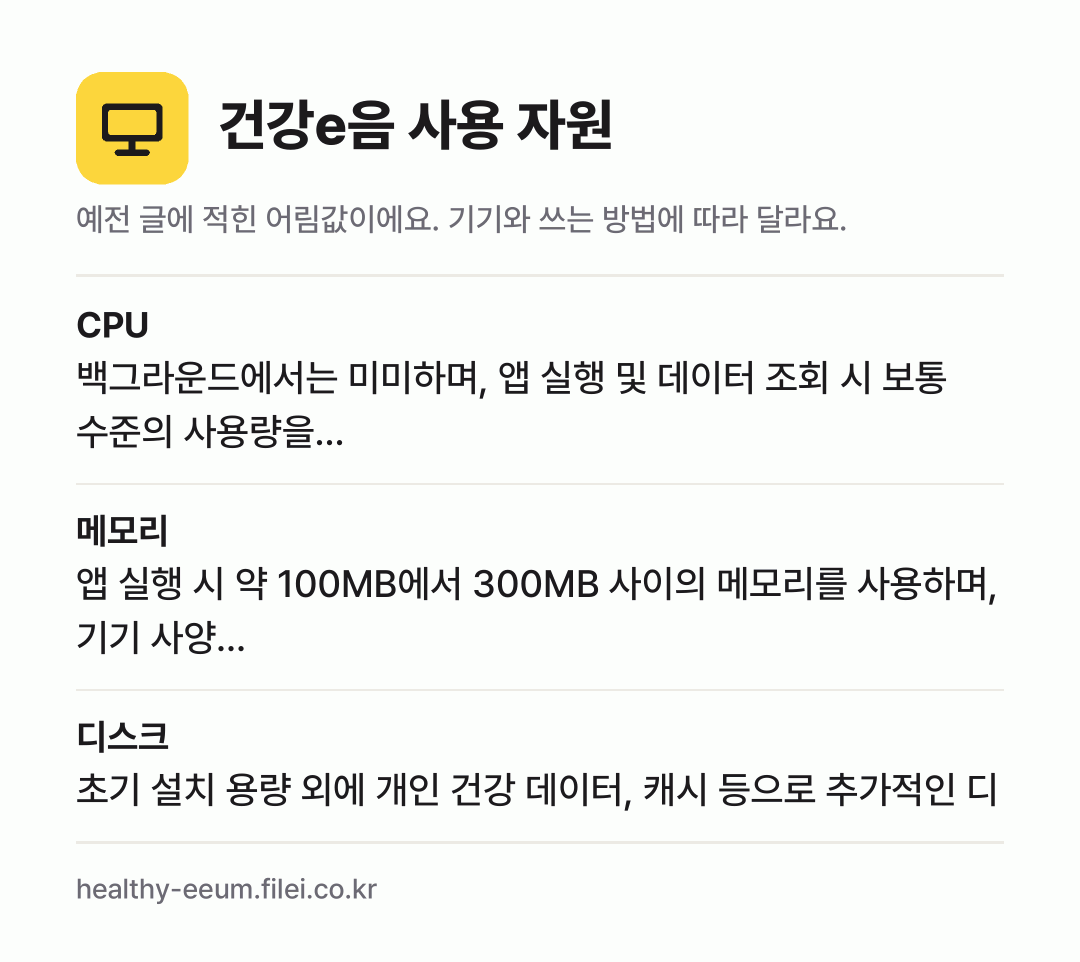 건강e음 사용 자원 어림값: CPU 백그라운드에서는 미미하며, 앱 실행 및 데이터 조회 시 보통 수준의 사용량을…, 메모리 앱 실행 시 약 100MB에서 300MB 사이의 메모리를 사용하며, 기기 사양…, 디스크 초기 설치 용량 외에 개인 건강 데이터, 캐시 등으로 추가적인 디