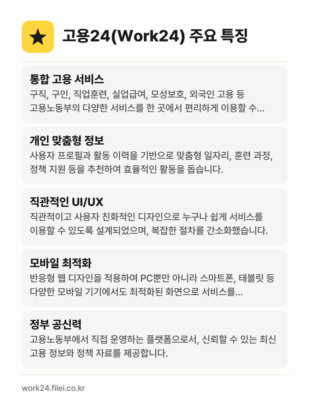 고용24(Work24) 주요 특징: 통합 고용 서비스, 개인 맞춤형 정보, 직관적인 UI/UX, 모바일 최적화, 정부 공신력