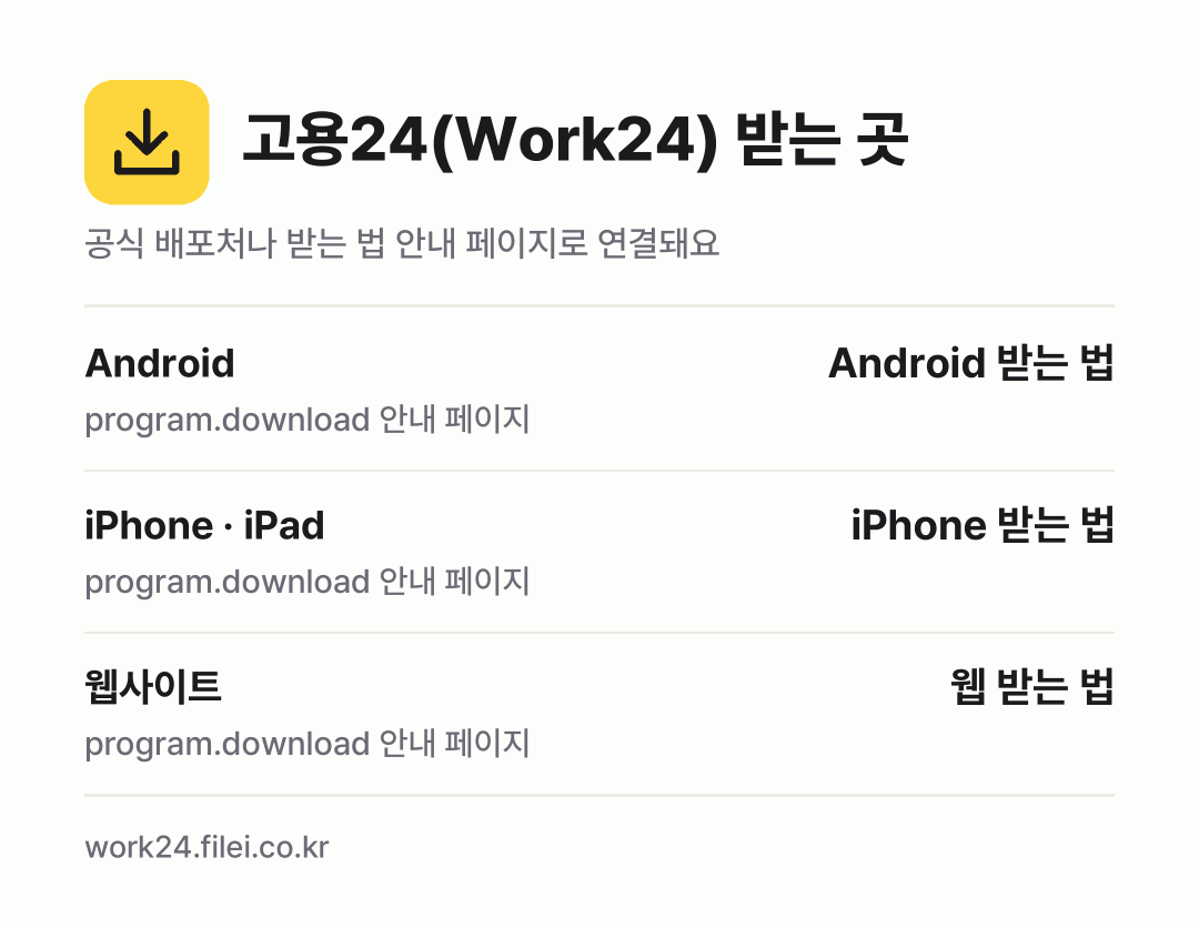 고용24(Work24) 받는 곳: Android, iPhone · iPad, 웹사이트