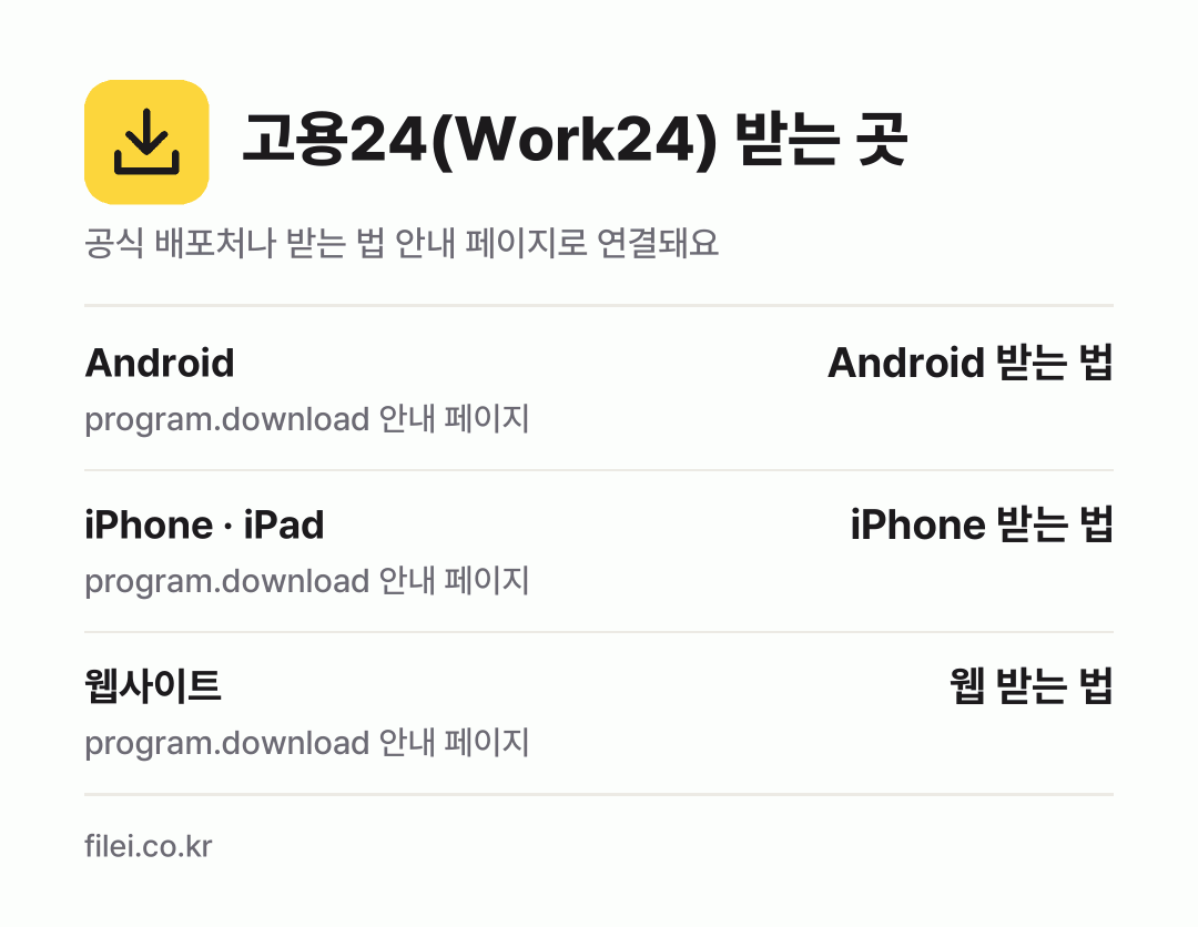 고용24(Work24) 받는 곳: Android, iPhone · iPad, 웹사이트