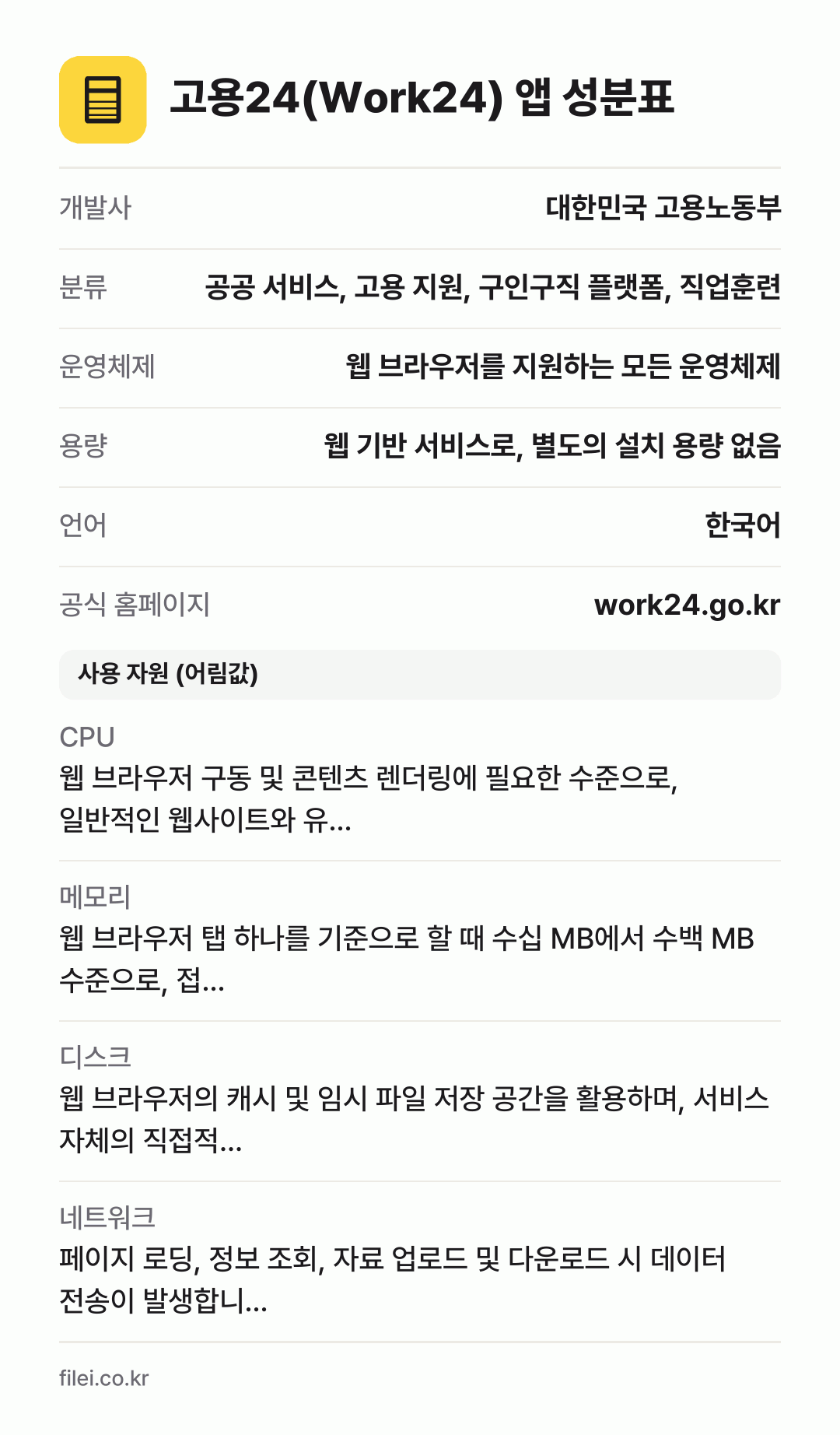고용24(Work24) 앱 성분표: 개발사 대한민국 고용노동부, 분류 공공 서비스, 고용 지원, 구인구직 플랫폼, 직업훈련, 운영체제 웹 브라우저를 지원하는 모든 운영체제, 용량 웹 기반 서비스로, 별도의 설치 용량 없음, 언어 한국어
