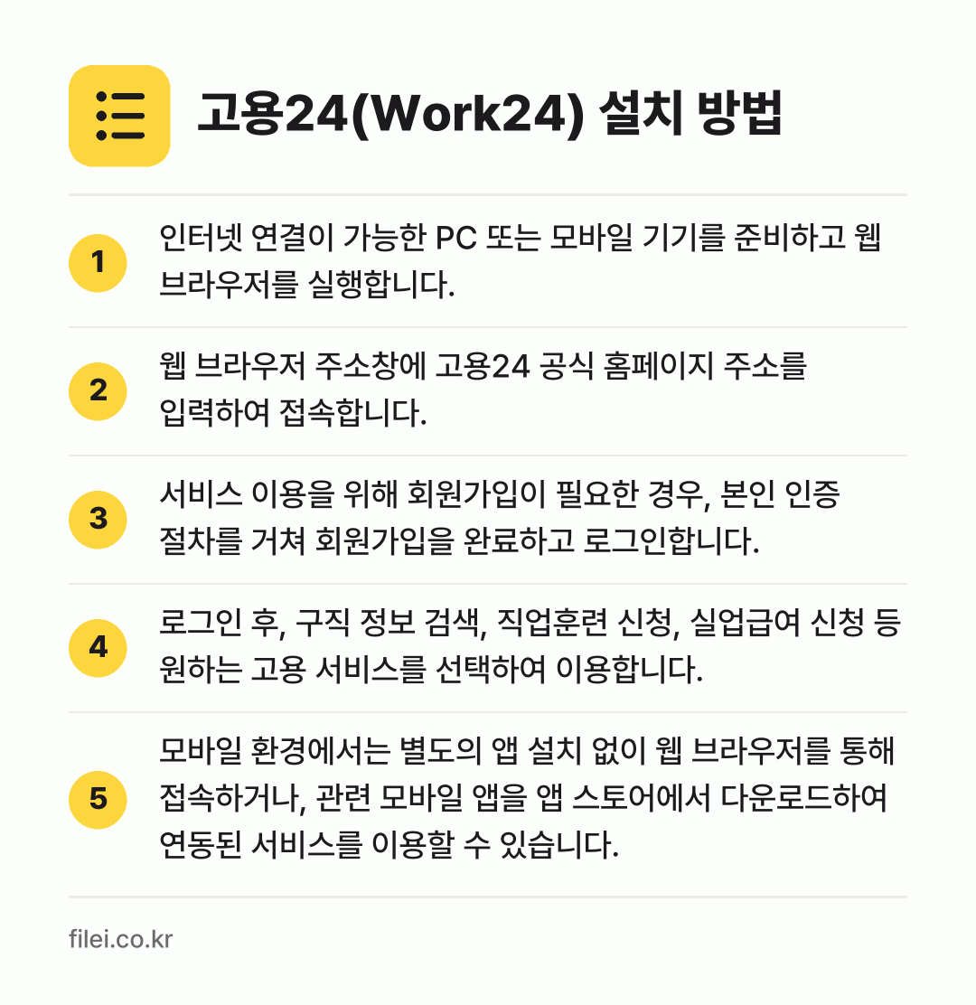 고용24(Work24) 설치 방법: 인터넷 연결이 가능한 PC 또는 모바일 기… → 웹 브라우저 주소창에 고용24 공식 홈페이… → 서비스 이용을 위해 회원가입이 필요한 경우… → 로그인 후, 구직 정보 검색, 직업훈련 신… → 모바일 환경에서는 별도의 앱 설치 없이 웹…